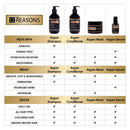 12Reasons Argan Oil Hair Serum 100mL