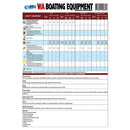 Western Australia Boating Safety Equipment Guide