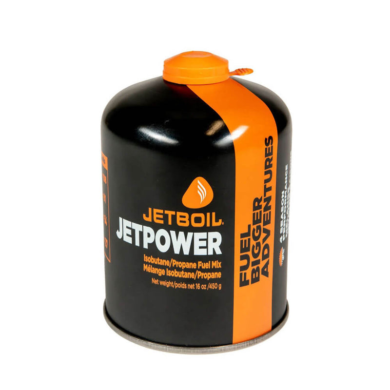  Combustible Jetpower