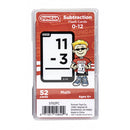  Tarjetas didácticas de Duncan