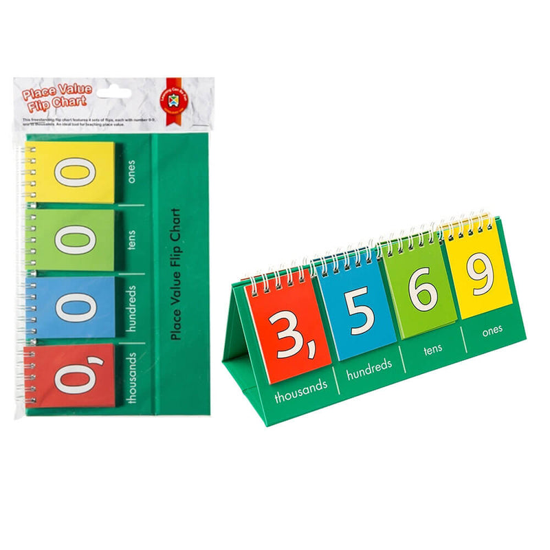  Rotafolio Aprender puede ser divertido