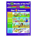  Gráfico mural de Gillian Miles