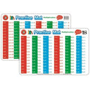  Tapete de práctica Aprender puede ser divertido (42x28cm)