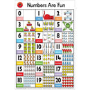  Póster Aprender puede ser divertido (50 x 74 cm)